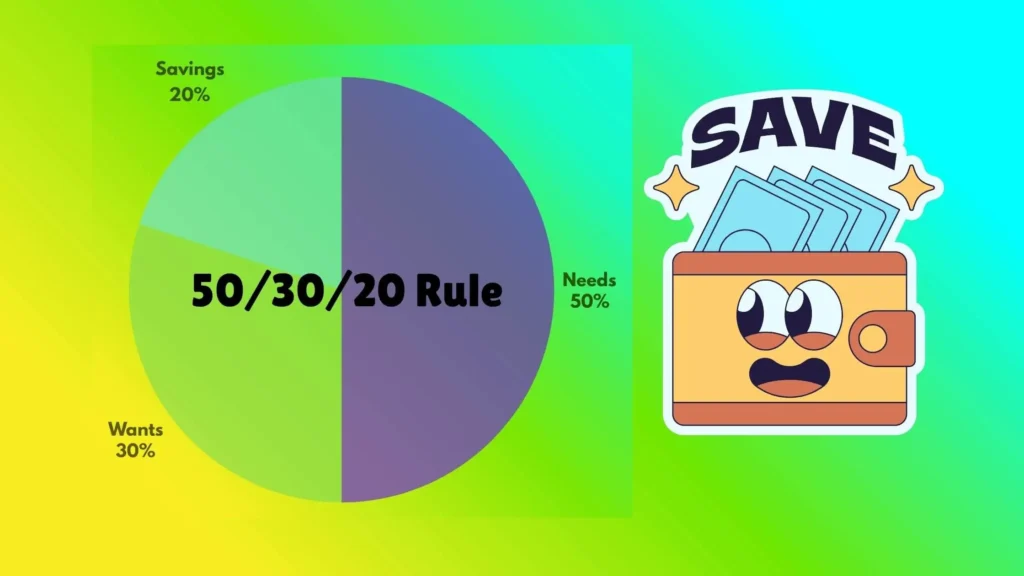 50/30/20 Rule