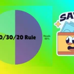 50/30/20 Rule