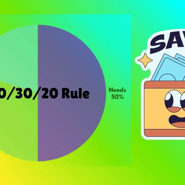 50/30/20 Rule