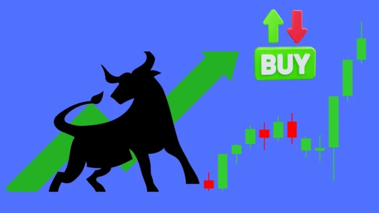 Future and Option Trading